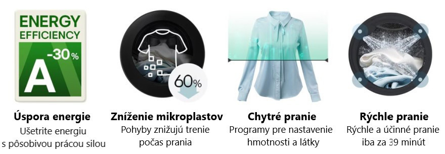 Chytré a pokročilé pranie