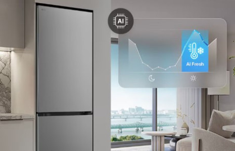 Inteligentná reakcia na každé otvorenie