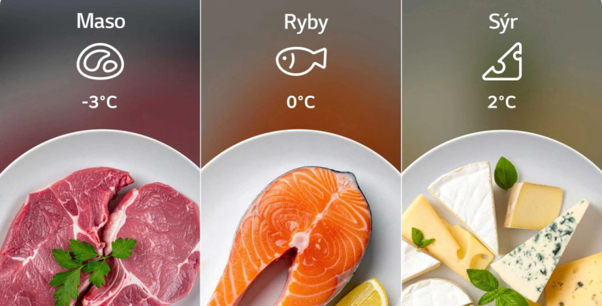Skladovanie potravín s flexibilným nastavením teploty