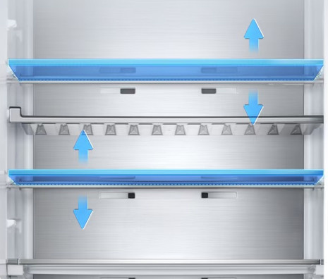 Inteligentné usporiadanie, ktoré sa prispôsobí vašim potrebám