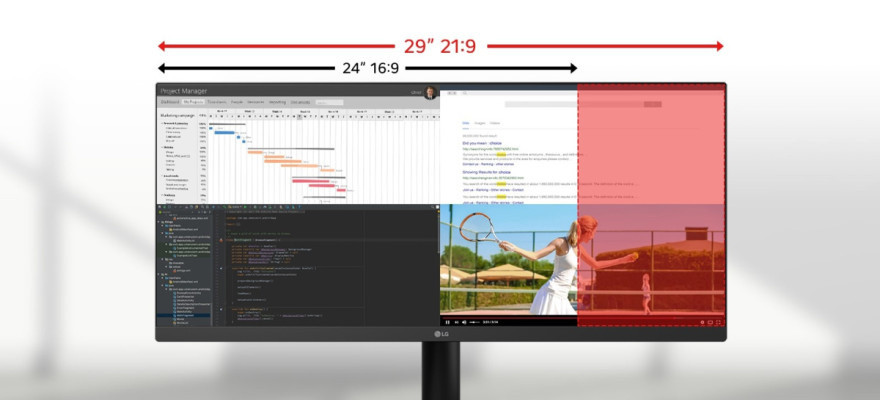 Lepšie zobrazenie, lepšie výsledky