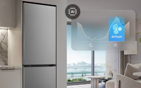 Inteligentná reakcia na každé otvorenie