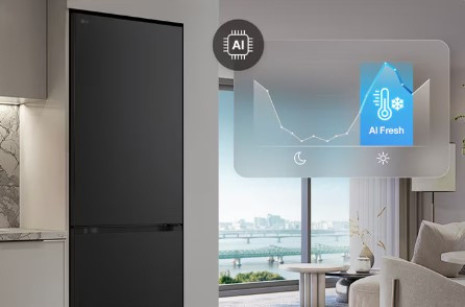 Inteligentná reakcia na každé otvorenie