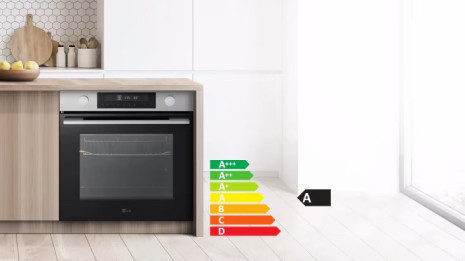 Rúry LG s vysokou energetickou účinnosťou