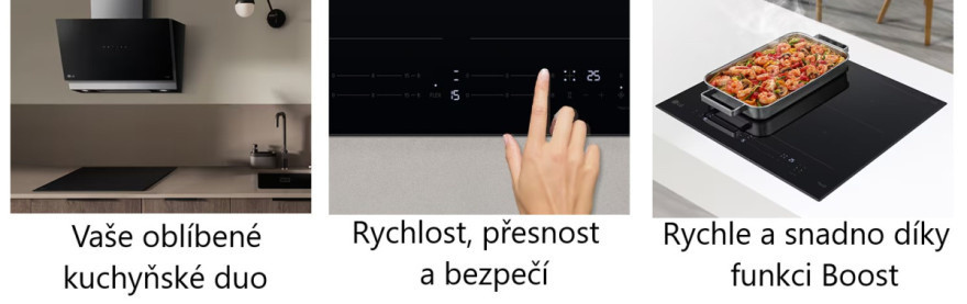 Pripravení na kuchyňu pracujúcu pre vás?