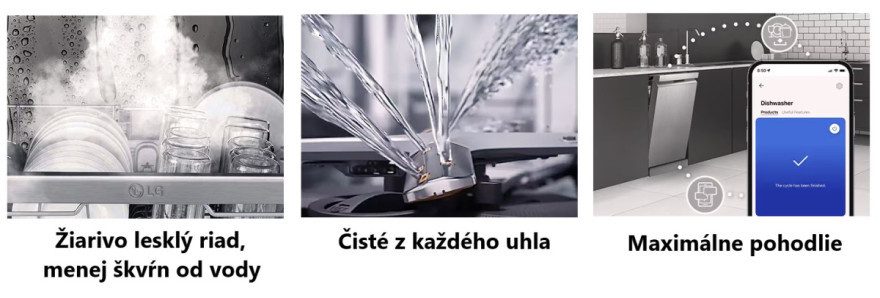 Pripravení na kuchyňu pracujúcu pre vás?