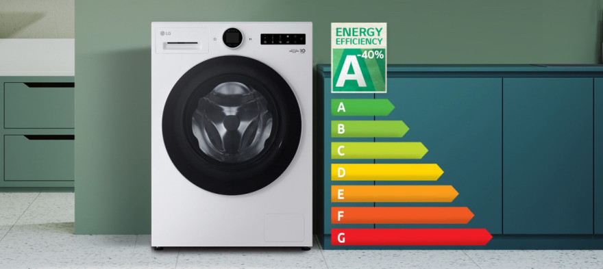 Udržateľné pranie