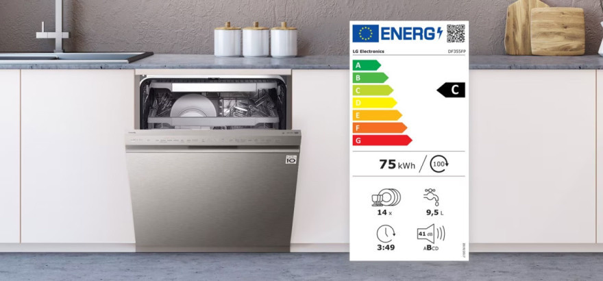 Energetická trieda C