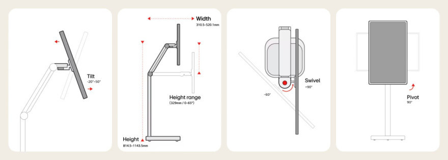 Flexibilné prezeranie vďaka nastaviteľnému designu