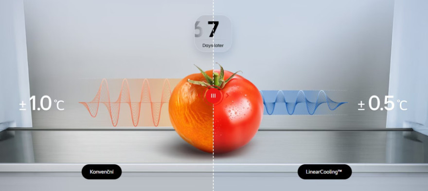 Presné chladenie. Maximálna čerstvosť.