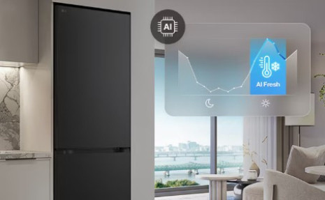 Inteligentná reakcia na každé otvorenie