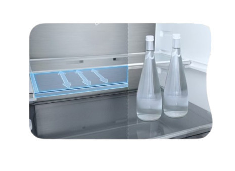 Urobte si miesto, keď ho potrebujete