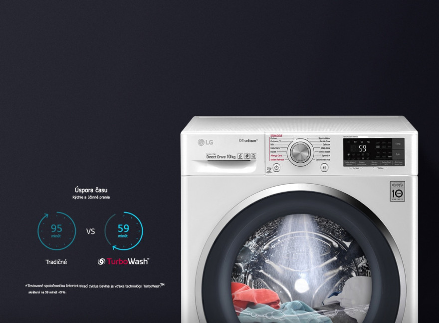 Rýchle a účinné pranie s technológií TurboWash™