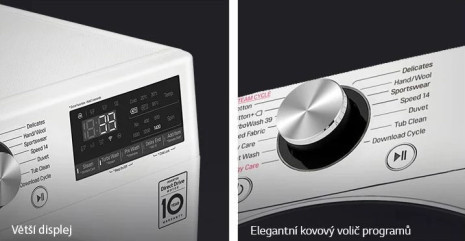 Väčšie a elegantnejšie