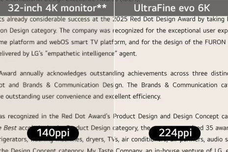 Vysoká jasnosť PPI** pre počítače Mac