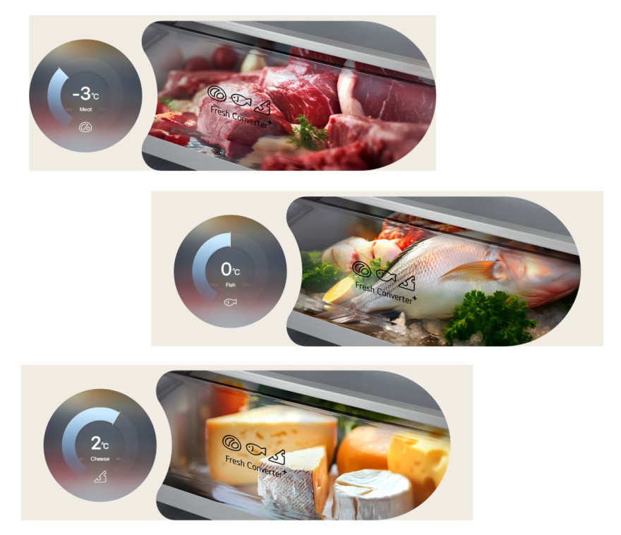 Skladovanie potravín s flexibilným nastavením teploty