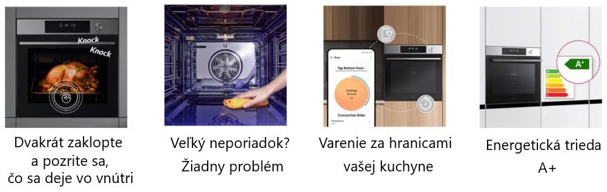 Pripravení na kuchyňu pracujúcu pre vás?